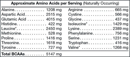 2lb Whey Cinnamon Swirl – 28 servings-Pure Natural Balance